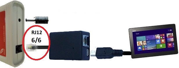 GSM interface USB aansluiting Horizontal